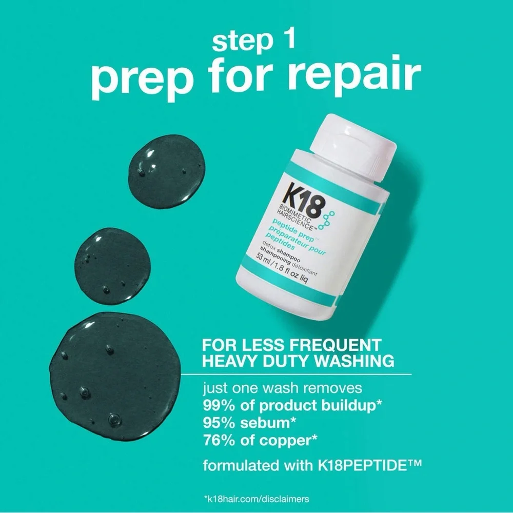 K18 DAMAGED HAIR RESCUE SET 3 Minis:Detox Shampoo/Repair Mask/Protectant NIB! - Picture 3 of 15